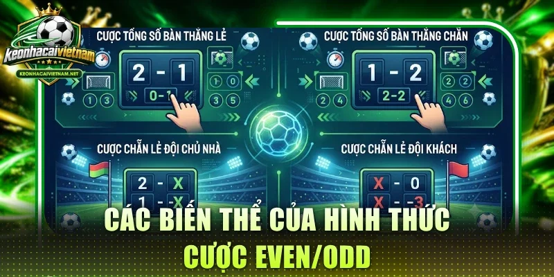 Các biến thể của hình thức cược Even/Odd