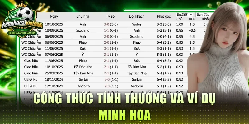 Công thức tính thưởng và ví dụ minh họa