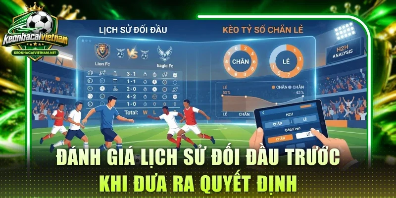 Đánh giá lịch sử đối đầu trước khi đưa ra quyết định